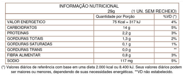 Massa Para Mini Pizza Mezzani G Praticidade E Sabor