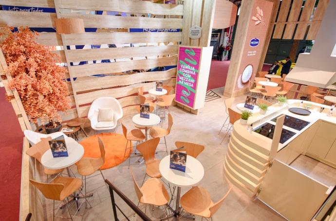 Presencia en el mercado