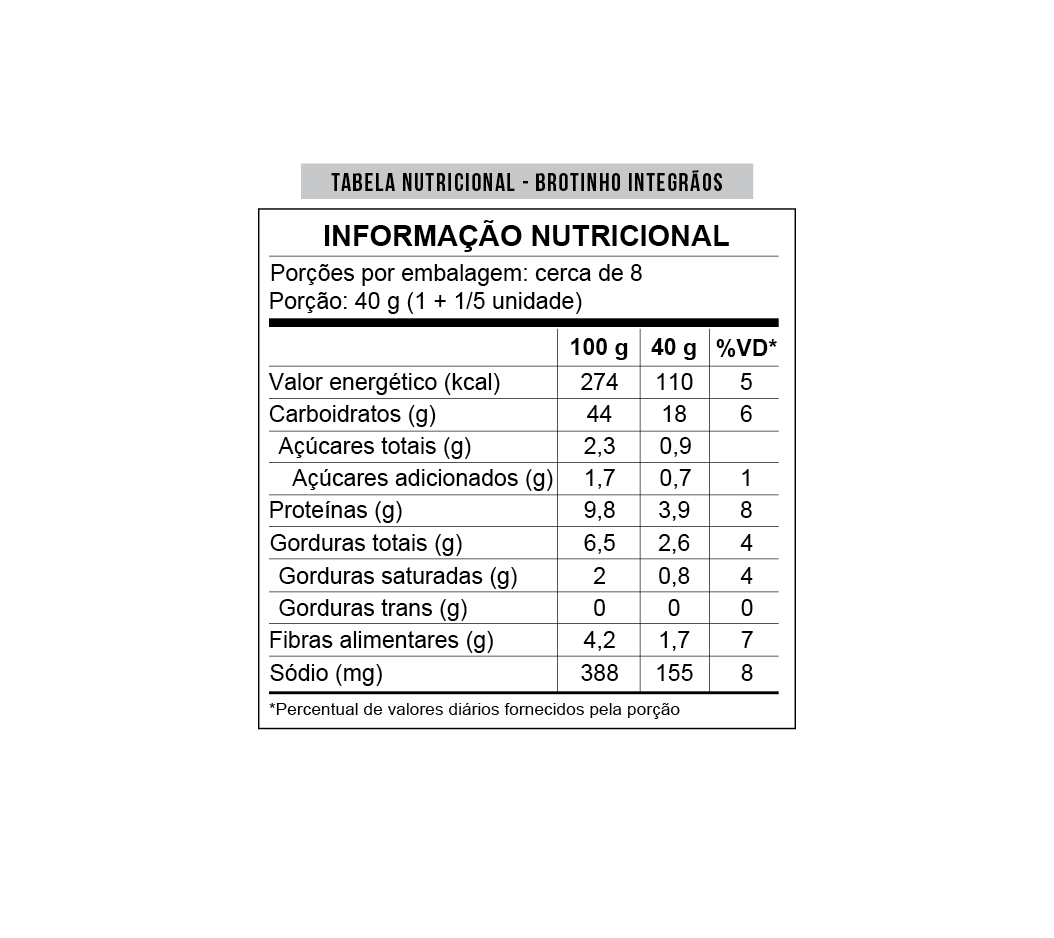 Pizza Integral Brotinho 300g - Mezzani