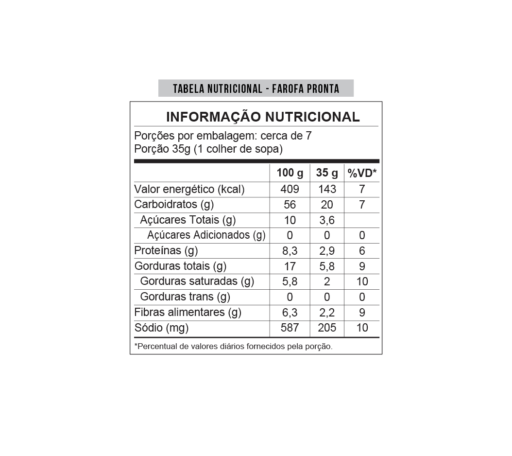 Farofa Pronta 250g - Mezzani