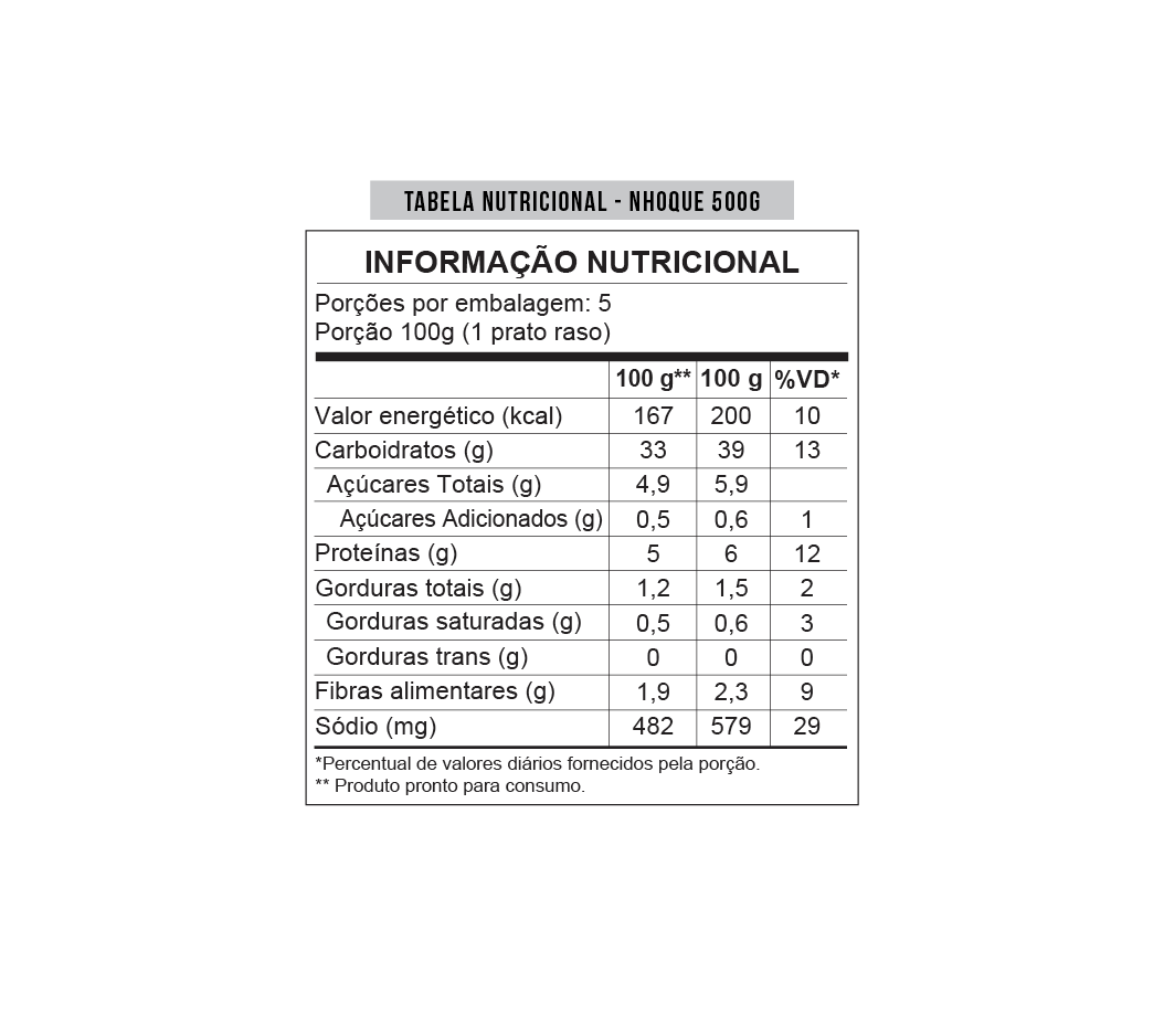 Nhoque de Batata 500g - Mezzani