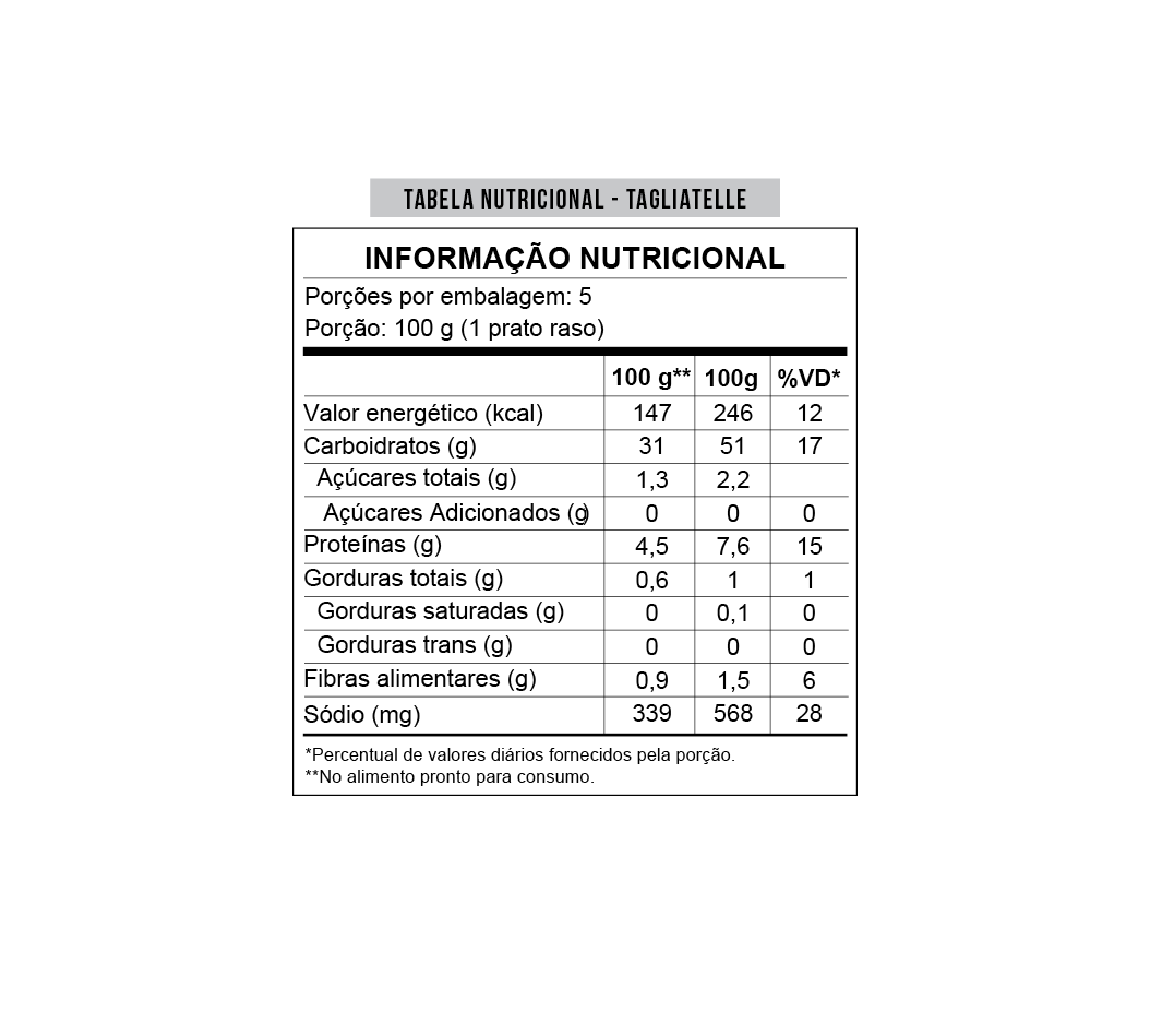 Tagliatelle 500g - Mezzani