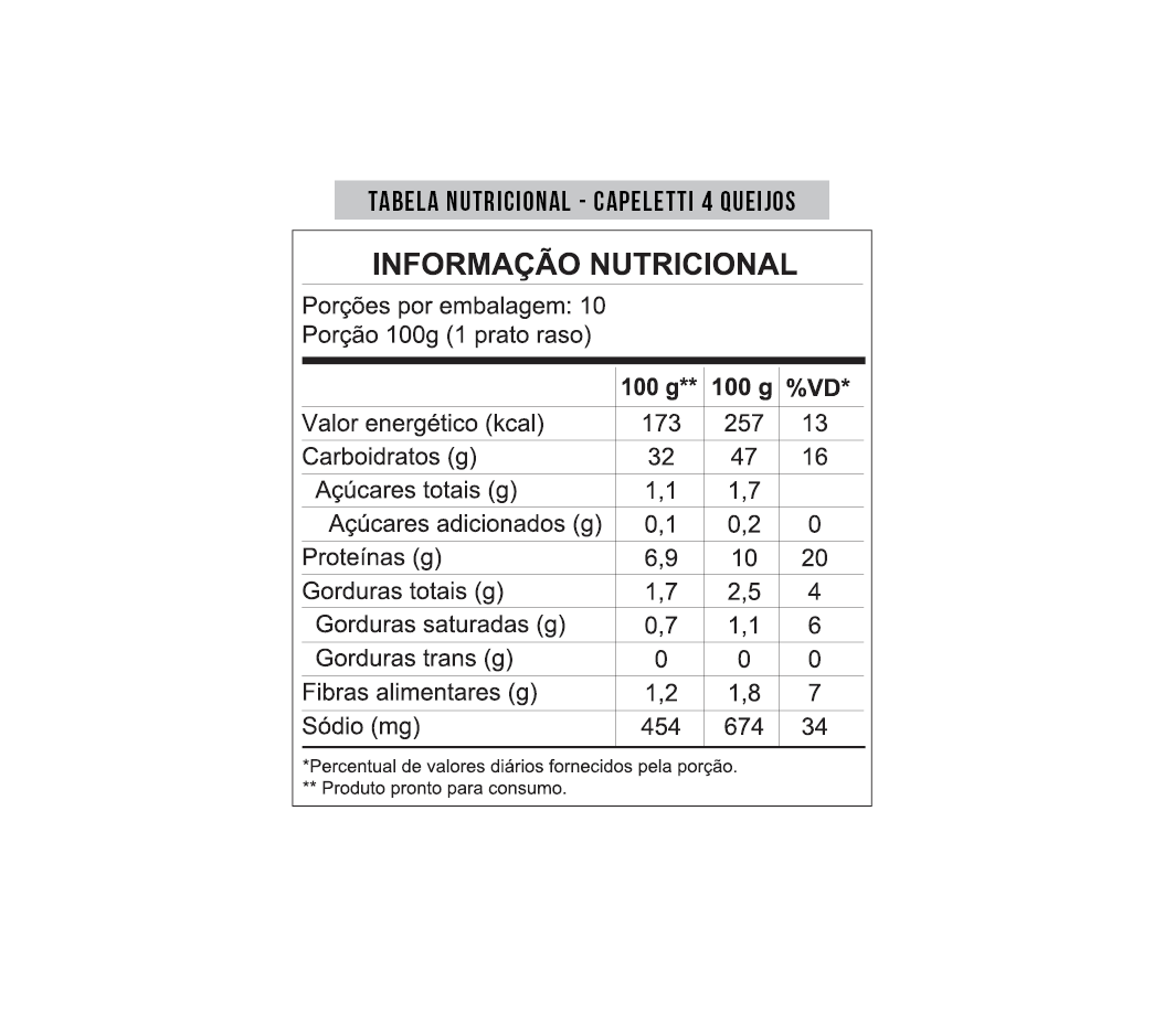 Capeletti 4 Quesos 1kg - Mezzani