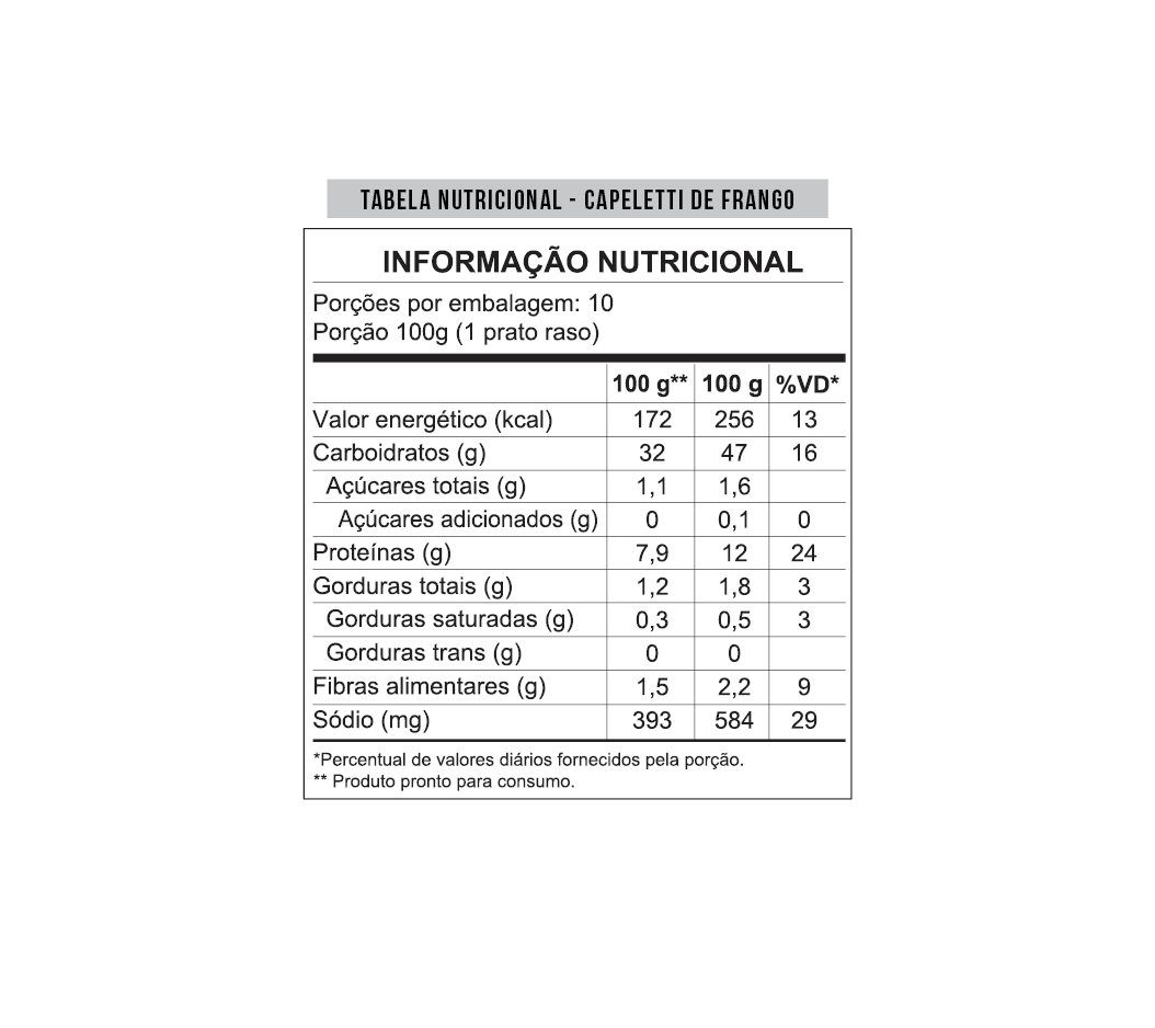 Capeletti de Pollo 1kg - Mezzani