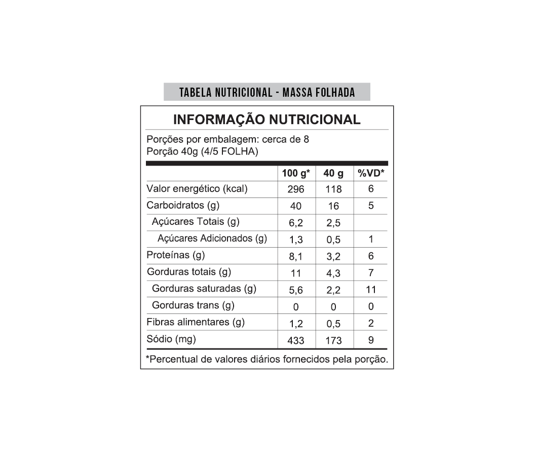 Hojaldre 300g - Mezzani