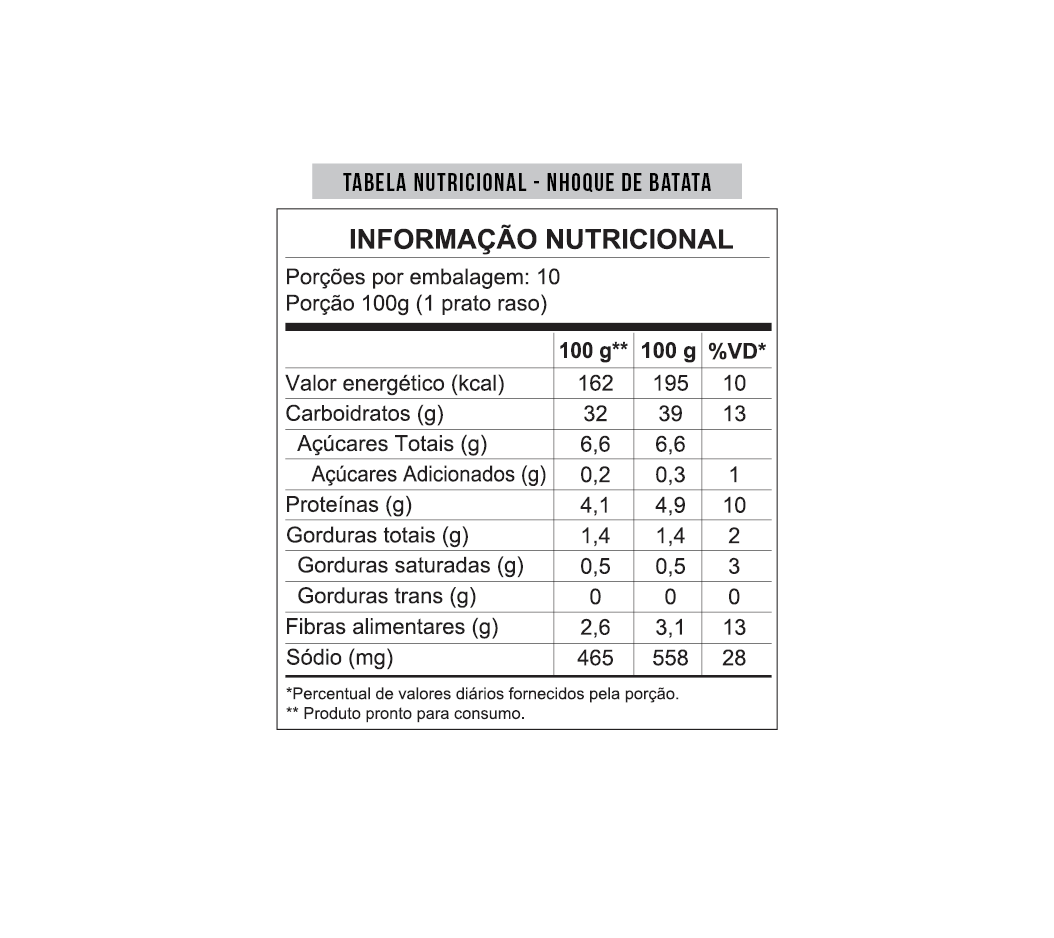 Nhoque de Batata 1kg - Mezzani