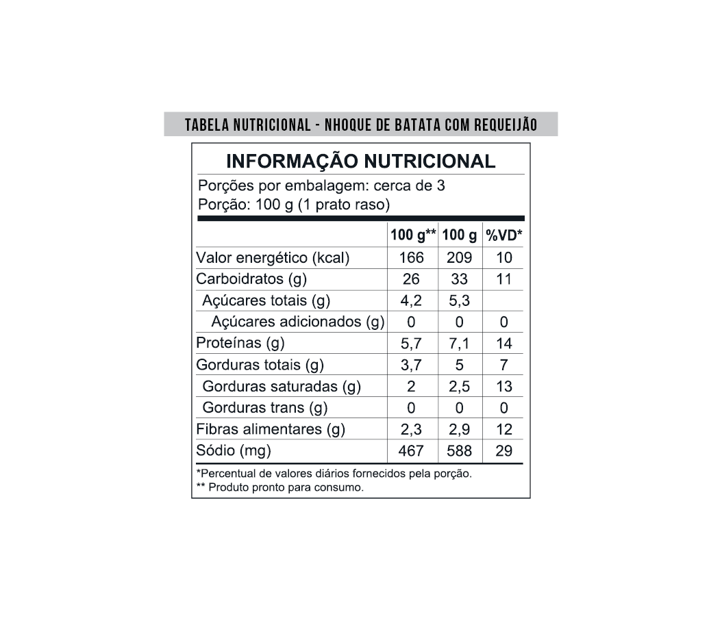 Nhoque de Batata com Requeijão 250g - Mezzani