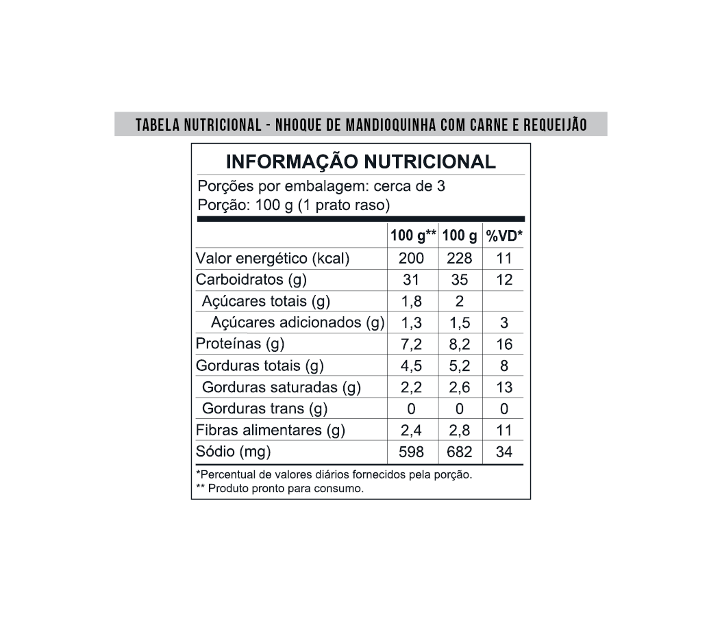 Nhoque de Mandioquinha Com Carne e Requeijão 250g - Mezzani