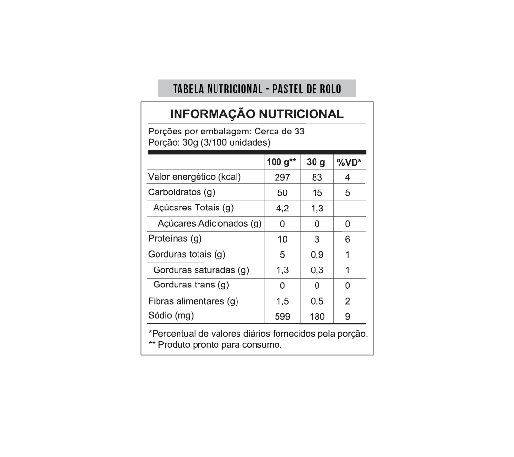 Masa para Pastel de Rollo 1kg - Mezzani