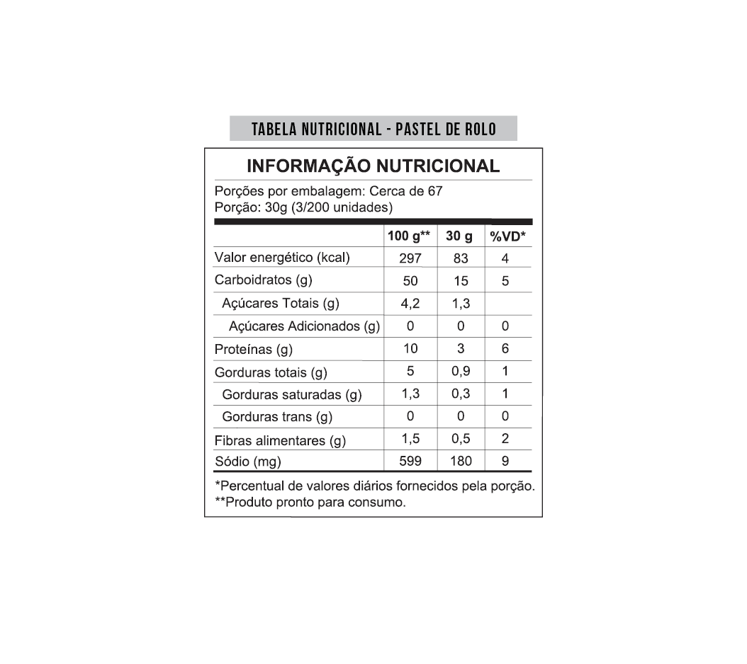 Masa para Pastel de Rollo 2kg - Mezzani