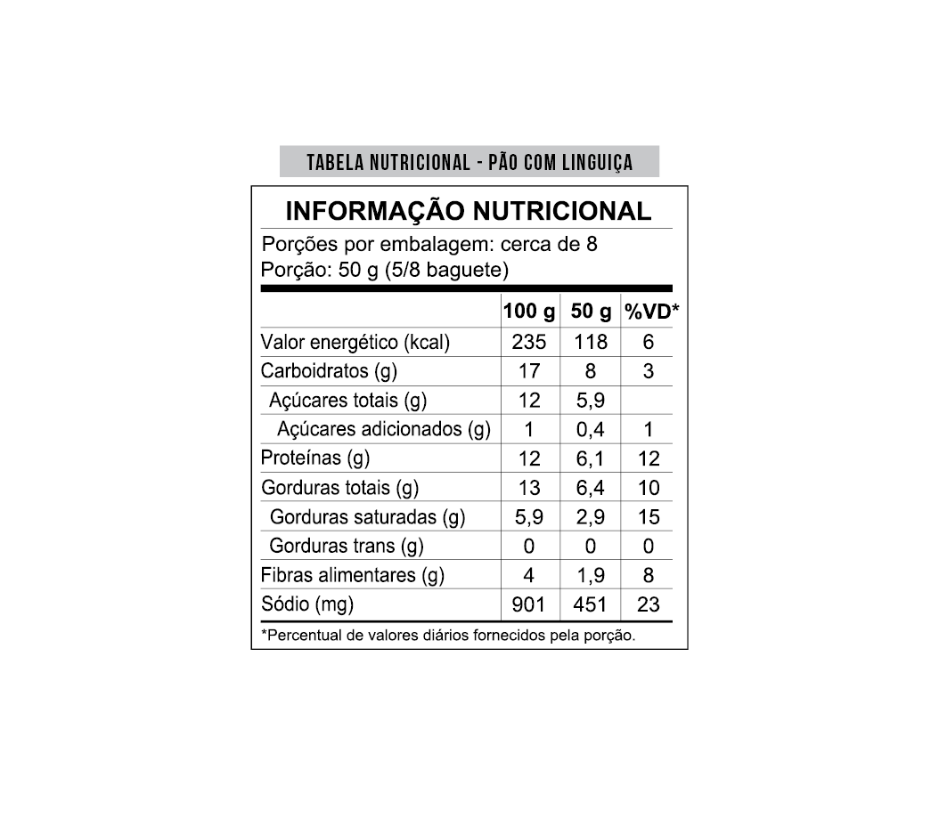 Pão com Linguiça 400g - Mezzani