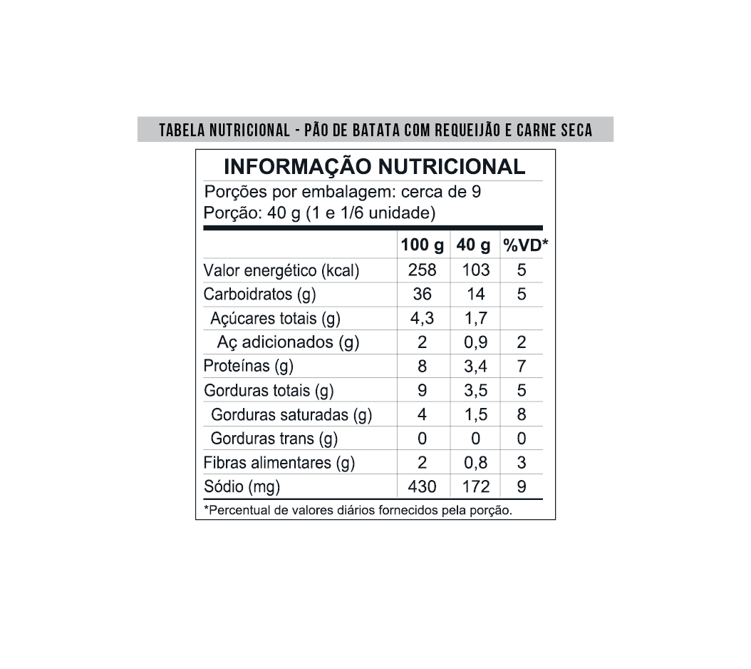 Pão de Batata Recheado com Requeijão e Carne Seca 300g - Mezzani