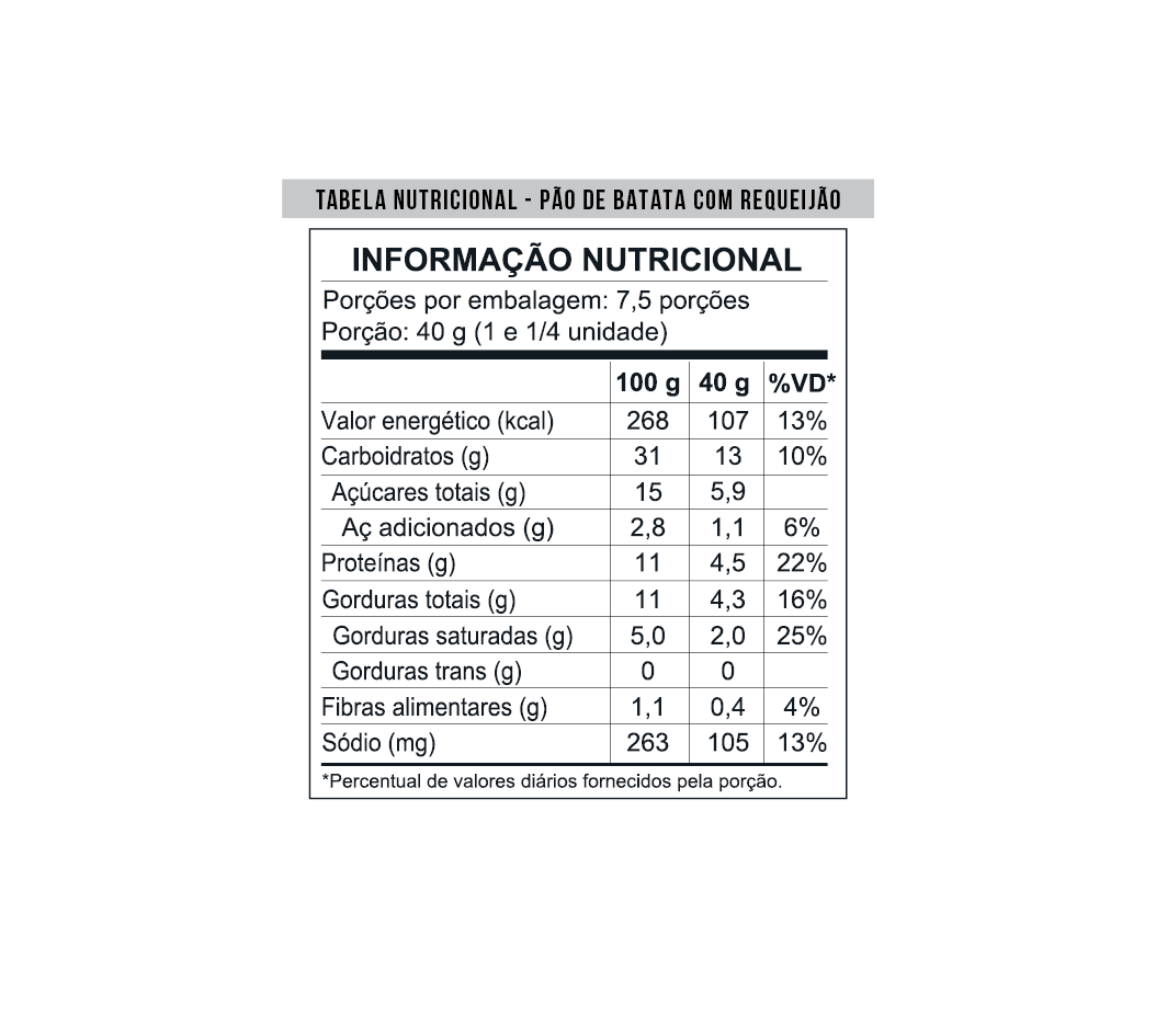 Pão de Batata Recheado com Requeijão 300g - Mezzani