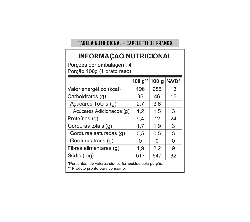 Capeletti de Pollo 400g - Mezzani