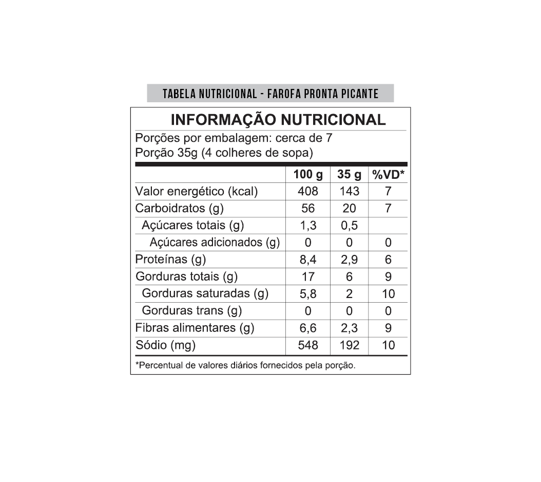 Farofa Picante Pronta 250g - Mezzani