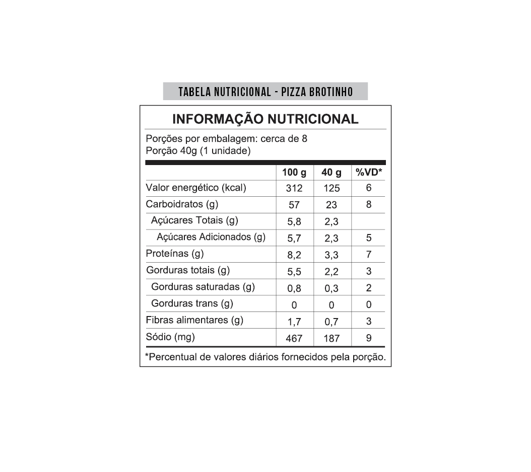 Pizza Brotinho 300g - Mezzani