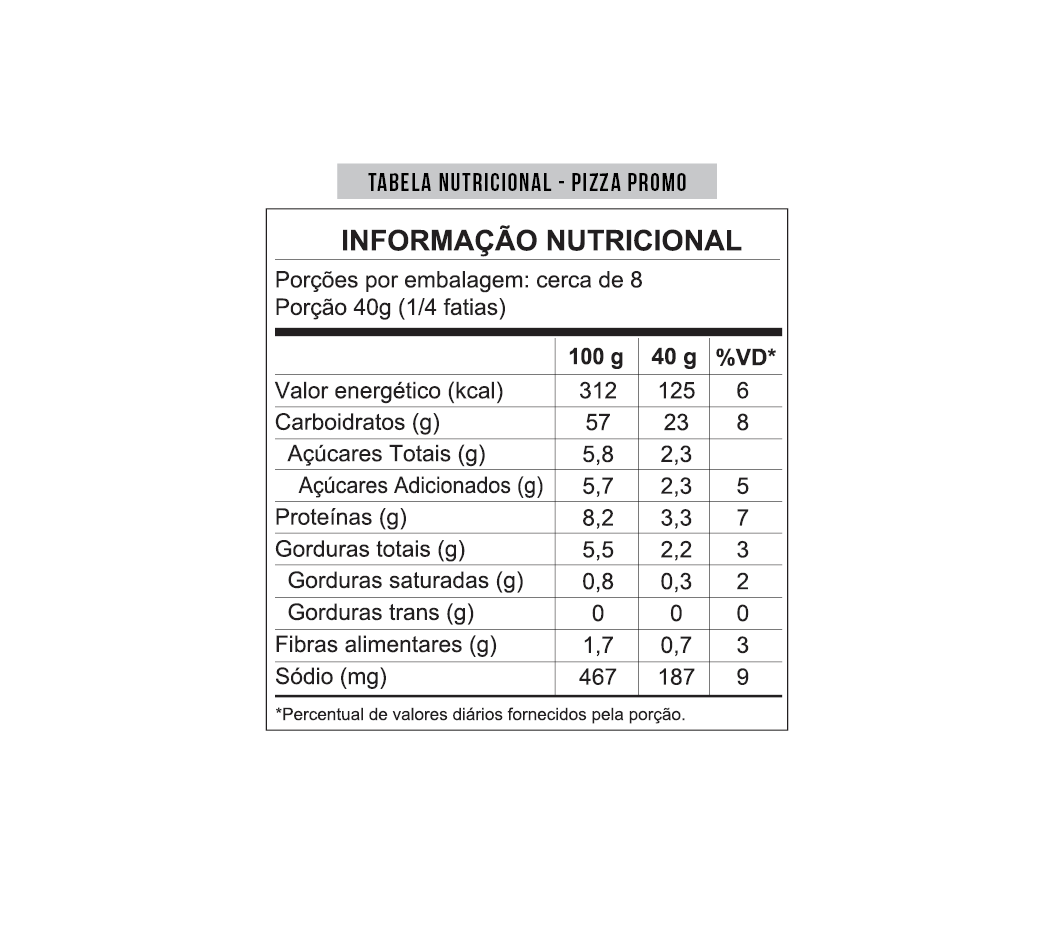 Pizza Promo 300g - Mezzani