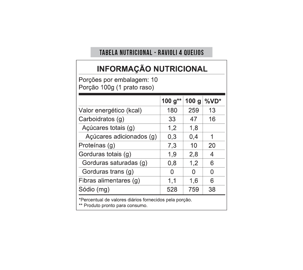 Ravioli 4 Quesos 1kg - Mezzani