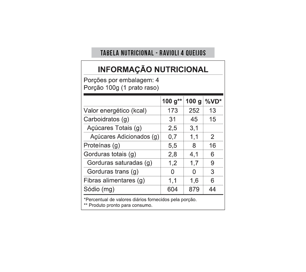 Ravioli 4 Quesos 400g - Mezzani