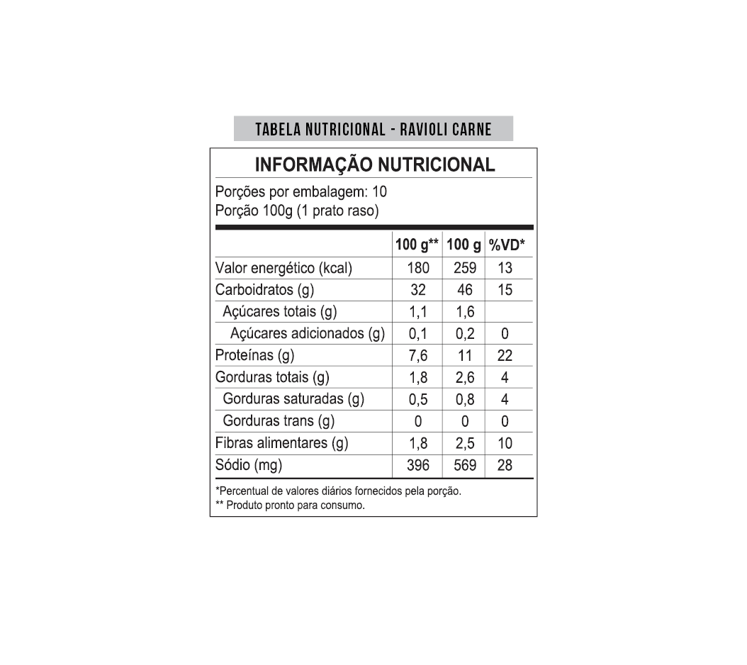 Ravioli de Carne 1kg - Mezzani